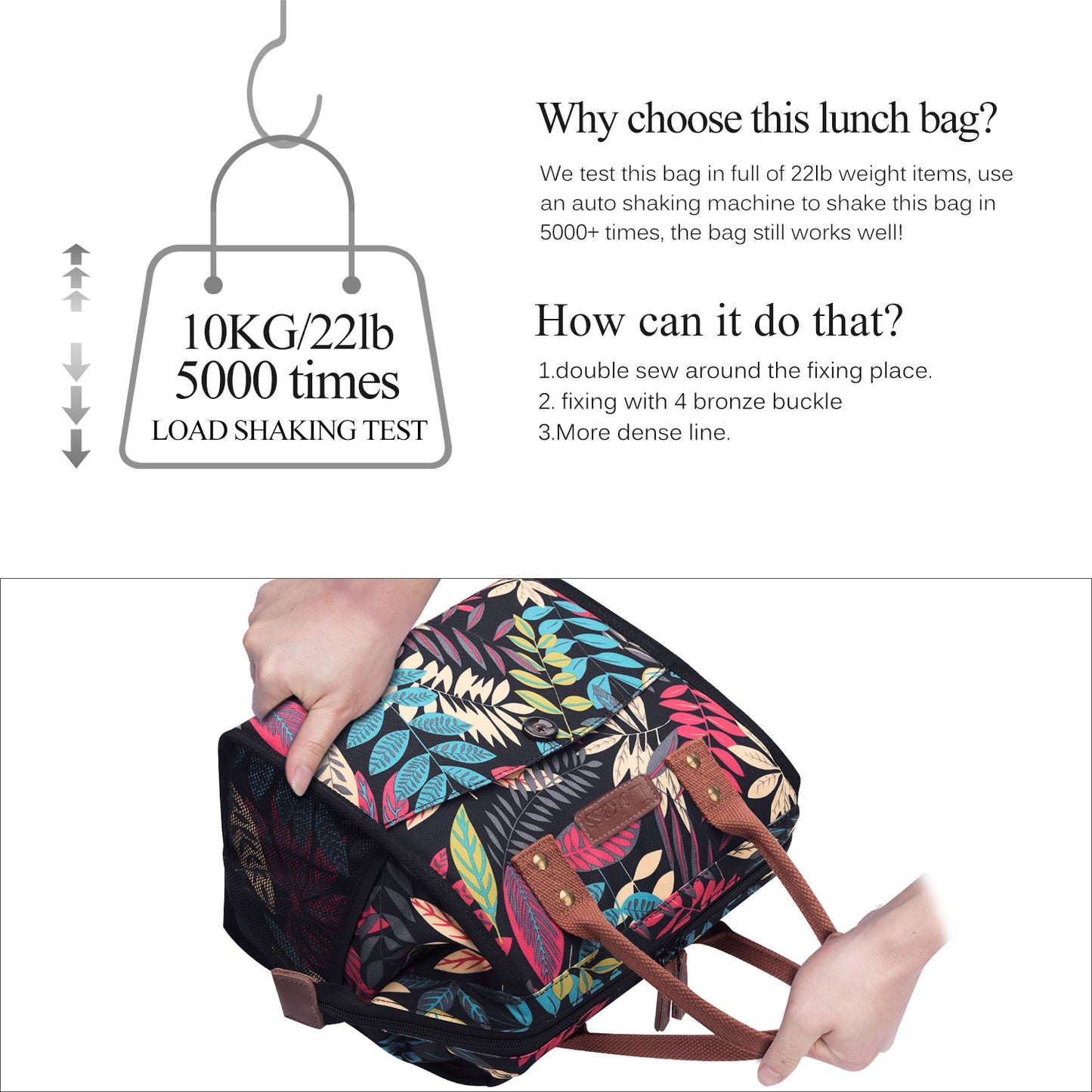 Sac isotherme repas jaune tâches blanches
loading=