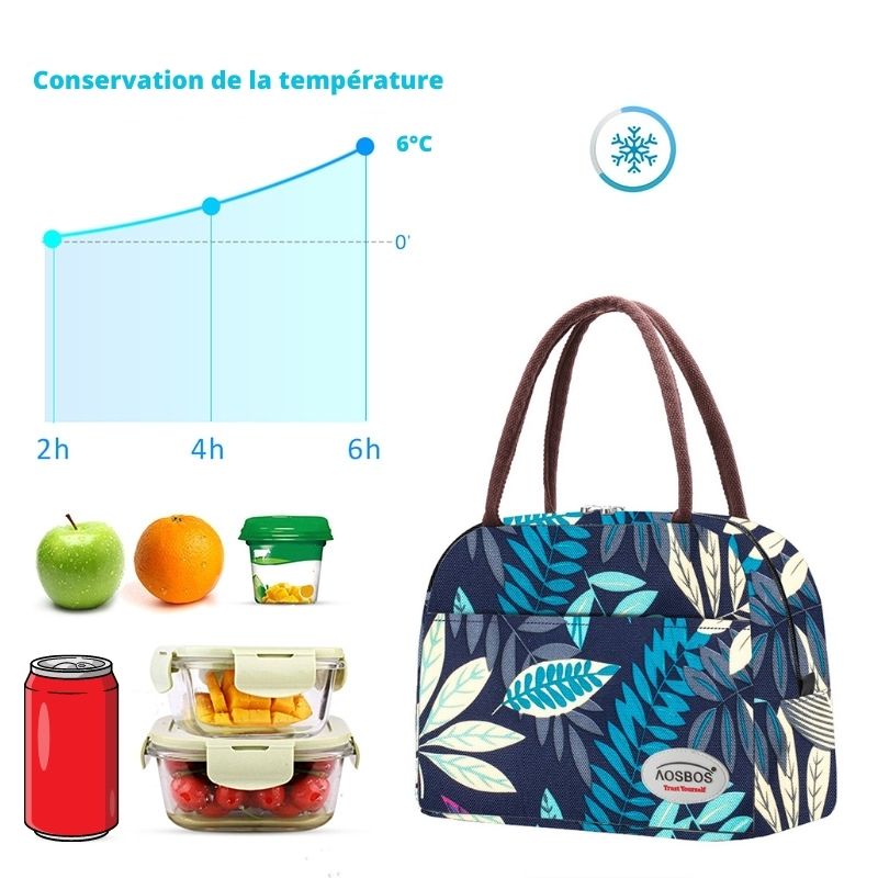 Sac isotherme repas ambiance forêt bleue