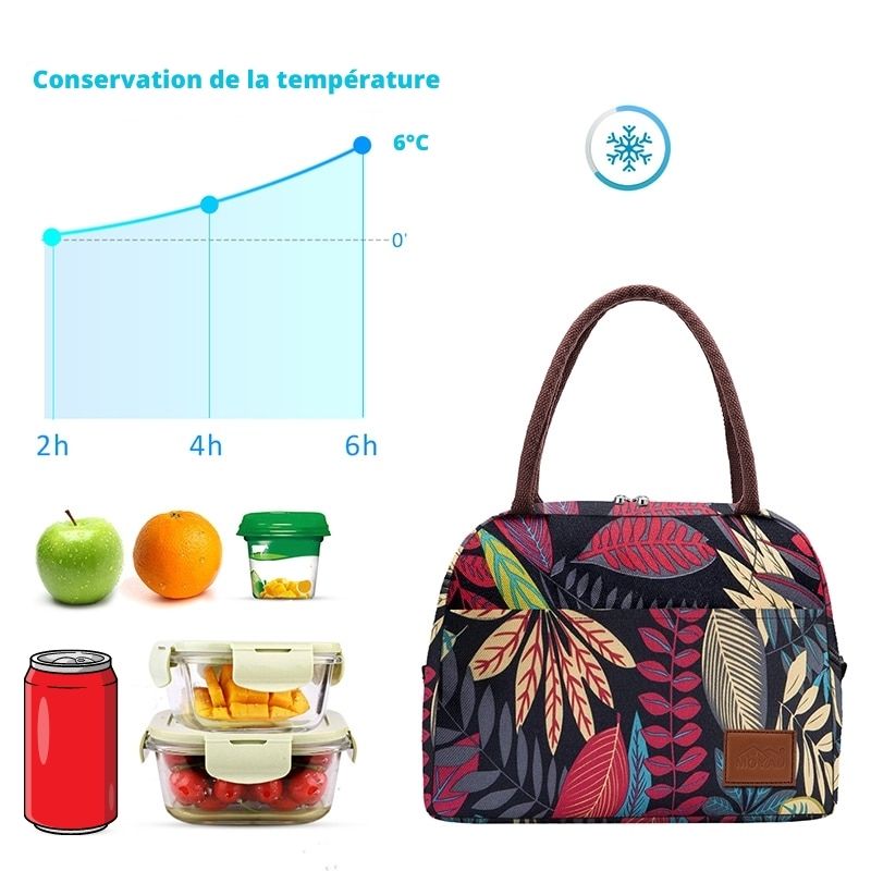 Sac isotherme repas ambiance forêt noire

    
    loading=